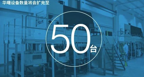 规划50台华曙金属3d打印机,飞而康欲打造一流增材制造超级工厂